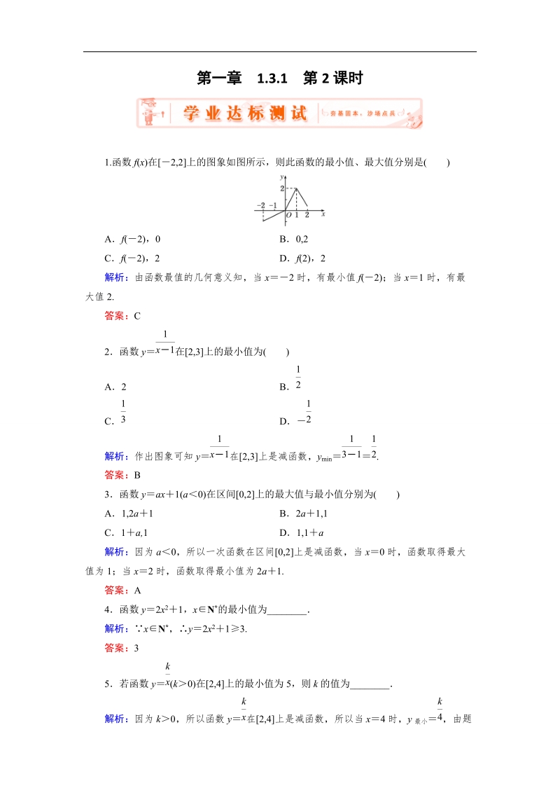 【优化指导】高一数学人教a版必修1课堂训练：1.3.1.2 函数的最大（小）值 word版含解析.doc_第1页