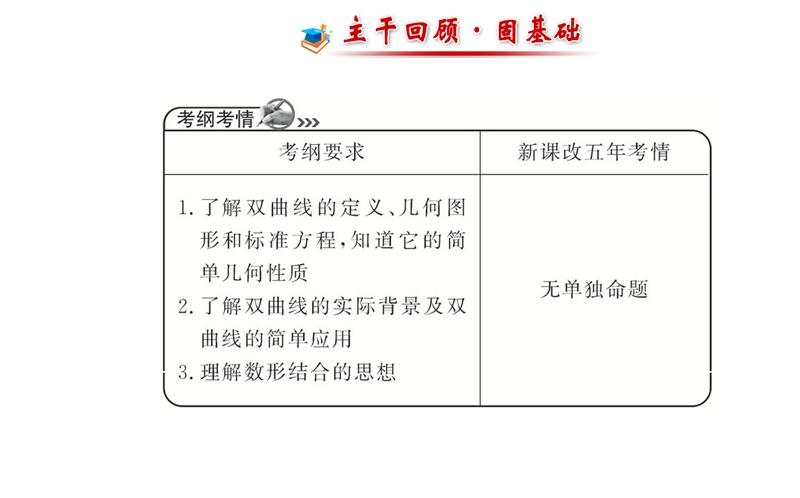 【全程复习方略】高中人教a版数学文（广东用）配套课件：8.6双 曲 线.ppt_第2页