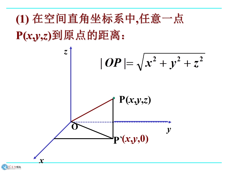 湖北省荆州市沙市第五中学人教版高中数学必修二4-3-2 空间中两点间的距离公式 课件.ppt_第2页