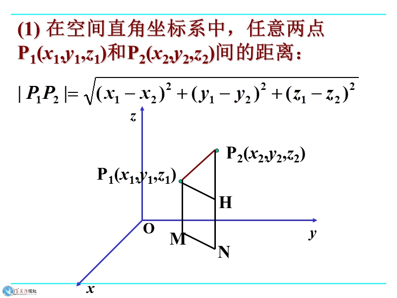 湖北省荆州市沙市第五中学人教版高中数学必修二4-3-2 空间中两点间的距离公式 课件.ppt_第3页