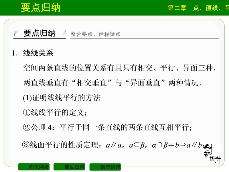 【创新设计】高中数学人教a版必修2课件：章末复习第2章 点、直线、平面之间的位置关系.ppt_第3页