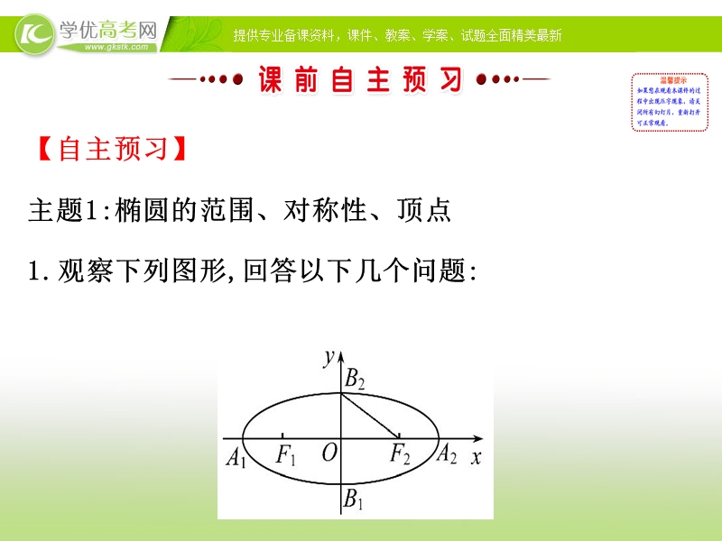 【课时讲练通】2017版（人教版）高中数学选修1-1（课件）：2.1 椭圆 2.1.2.1 （2）.ppt_第3页