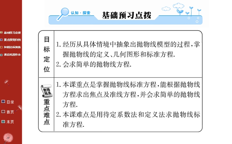 【学案】2016年秋高中数学人教a版选修1-1课件：第二章 圆锥曲线与方程2.3.1.ppt_第2页