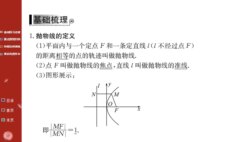 【学案】2016年秋高中数学人教a版选修1-1课件：第二章 圆锥曲线与方程2.3.1.ppt_第3页