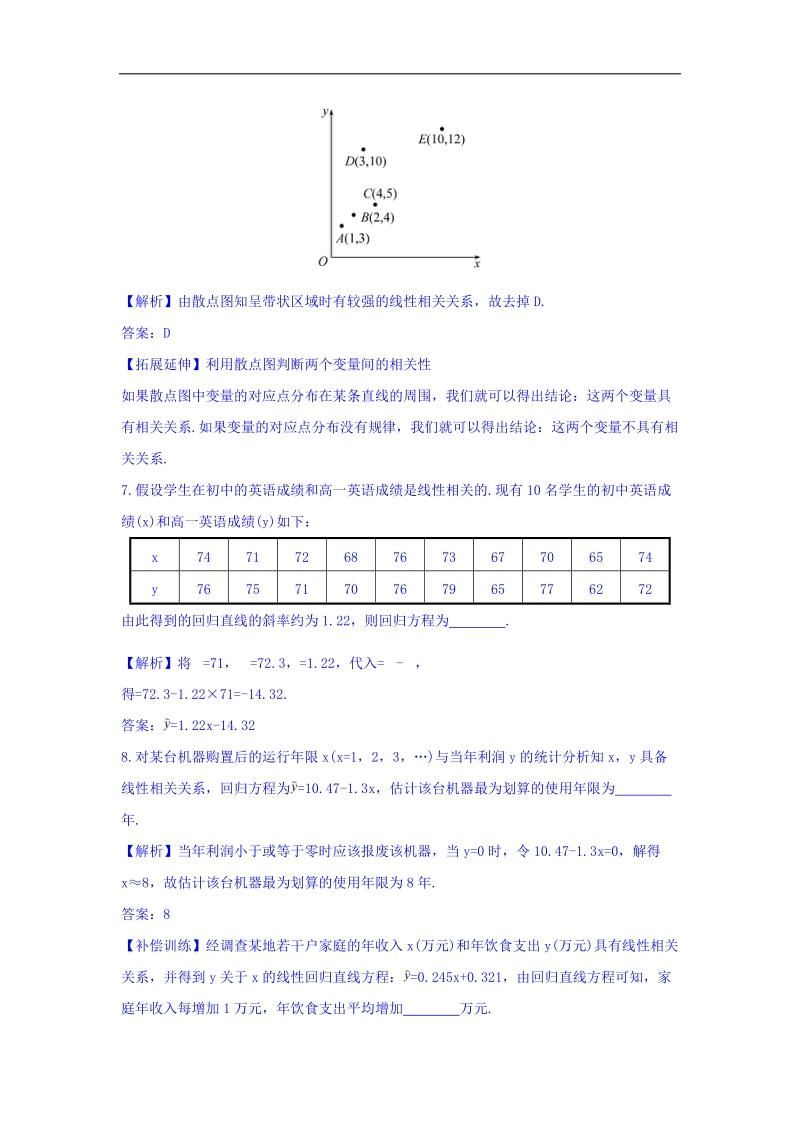 2017年秋人教版高中数学必修三课时提升作业（十四） 2.3 变量之间的相关关系 2.3.2 两个变量的线性相关+基础练+word版含答案.doc_第3页