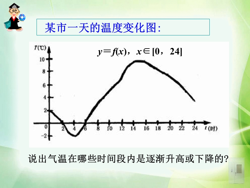 1.3.1单调性与最大(小)值.ppt_第3页