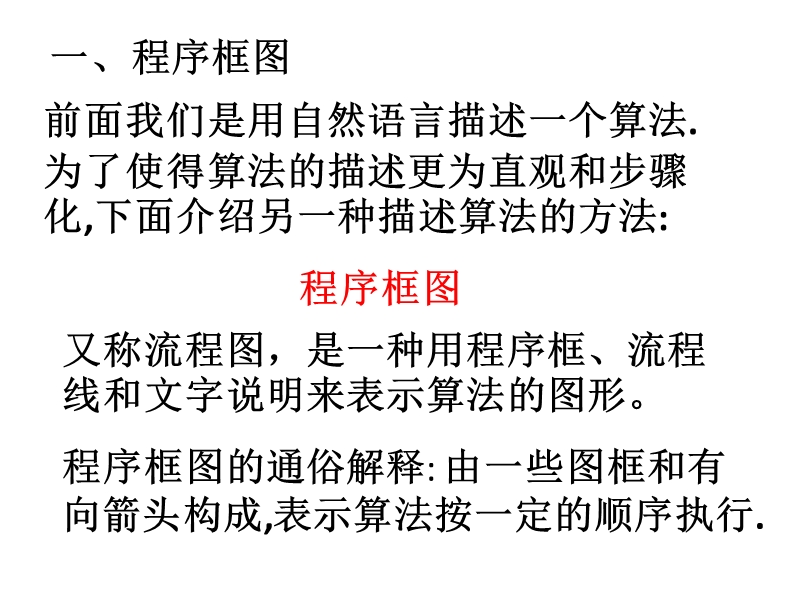 浙江省桐乡市人教a版高中数学必修三课件：第一章1.1.2程序框图与算法的基本结构（共20张ppt）.ppt_第2页