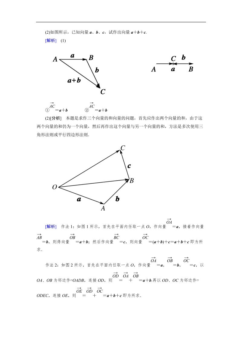 山东省济宁市学而优高一数学（新课标人教版）必修四考点清单：《2.2.1 向量加法运算及其几何意义》.doc_第2页