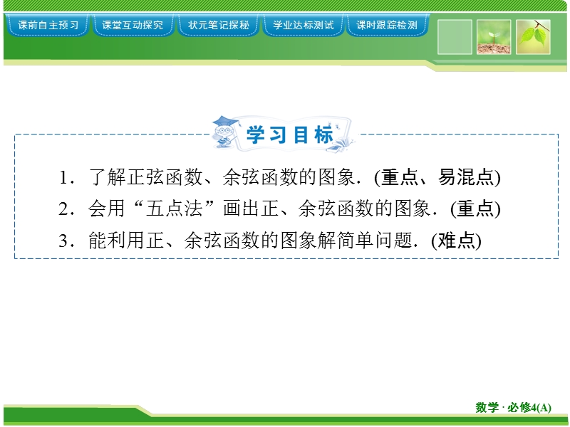 【优化指导】高中数学人教a版必修4课件：1.4.1正弦函数、余弦函数的图象.ppt_第2页