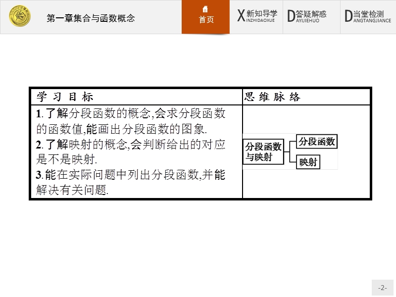 2017年全优指导高中数学人教a版必修1课件：1.2.2.2 分段函数与映射 .ppt_第2页