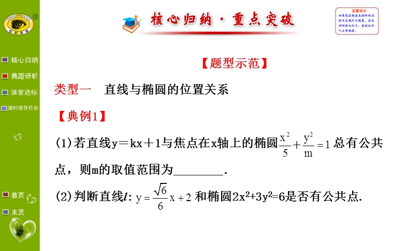 【课时讲练通】人教a版高中数学选修1-1课件：2.1.2.2 椭圆方程及性质的应用（精讲优练课型）.ppt_第2页