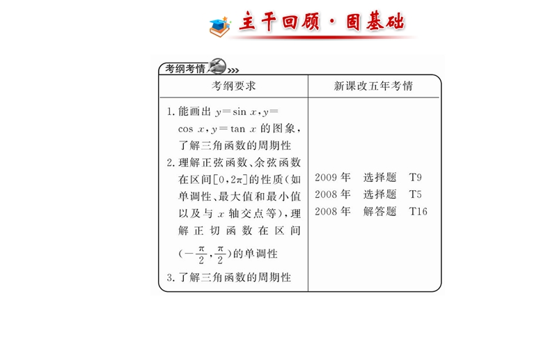 【全程复习方略】高中人教a版数学文（广东用）配套课件：3.3三角函数的图象与性质.ppt_第2页