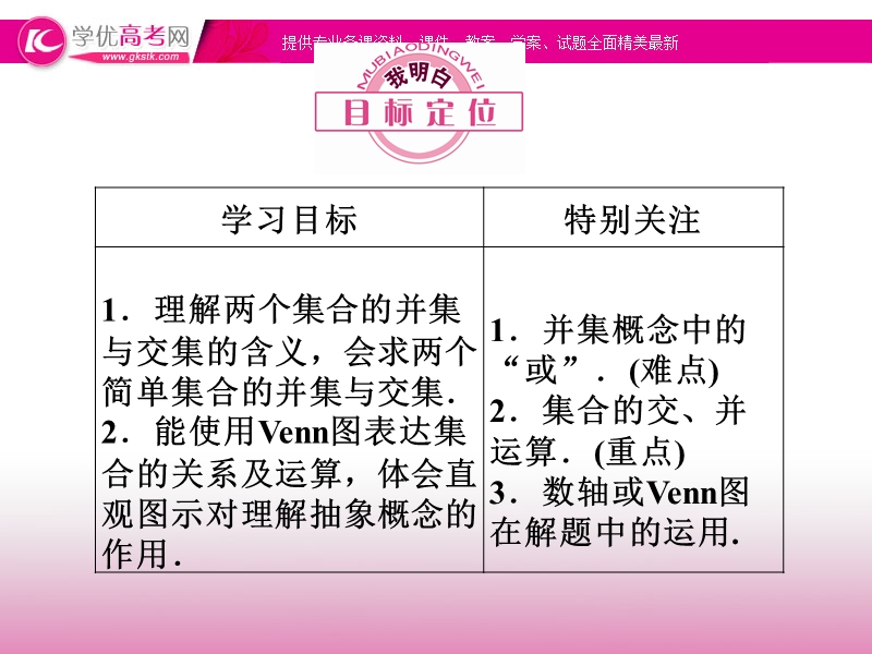 高一人教a版数学必修一同步课件 1.1.3.1《并集、交集》.ppt_第2页