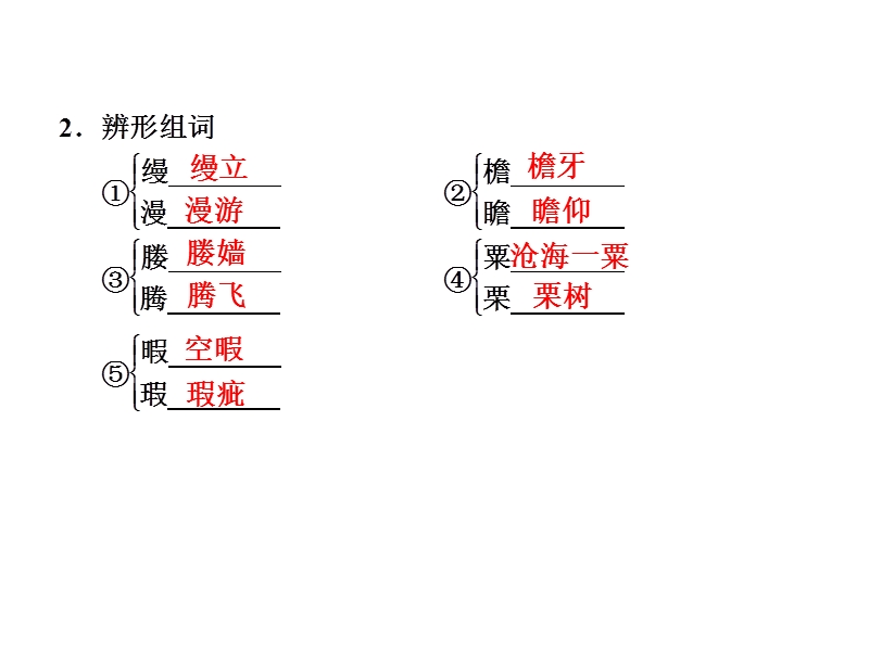 高一语文阿房宫赋1.ppt_第3页