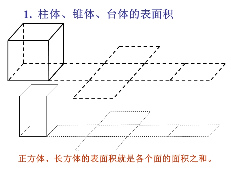 河南省长垣县第十中学高中数学 1.3.1 柱体、锥体和台体的表面积、体积课件 新人教版必修2.ppt_第2页