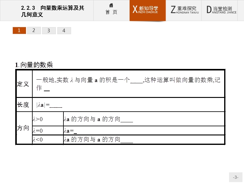 【测控设计】高一数学人教a版必修4课件：2.2.3 向量数乘运算及其几何意义.ppt_第3页