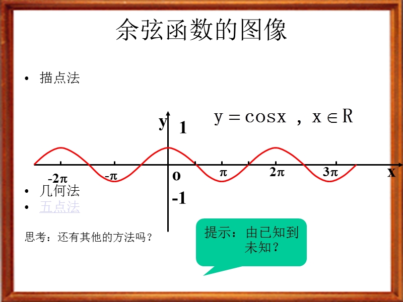 余弦函数图像与性质(公开课使用).ppt_第3页