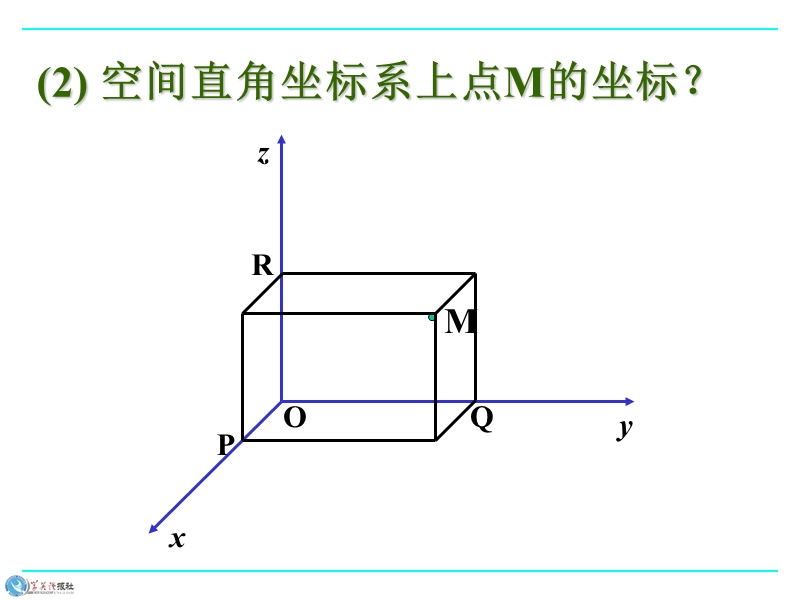 湖北省荆州市沙市第五中学人教版高中数学必修二4-3-1 空间直角坐标系 课件.ppt_第3页