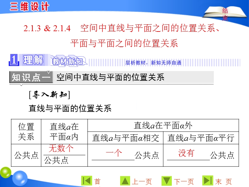 【三维设计】2016秋人教a版高中数学必修2课件：2.1.3 & 2.1.4　空间中直线与平面之间的位置关系、平面与平面之间的位置关系.ppt_第1页