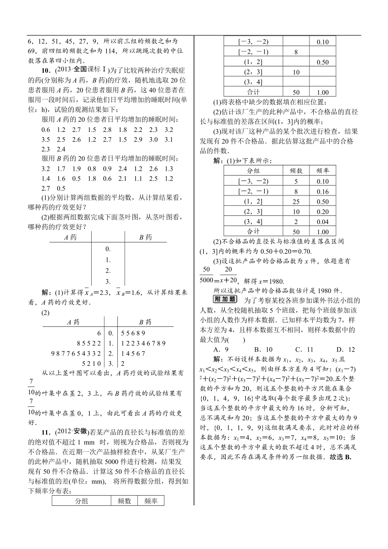 【核按钮】2015高考新课标数学（理）课时作业：12.2　用样本估计总体.doc_第3页