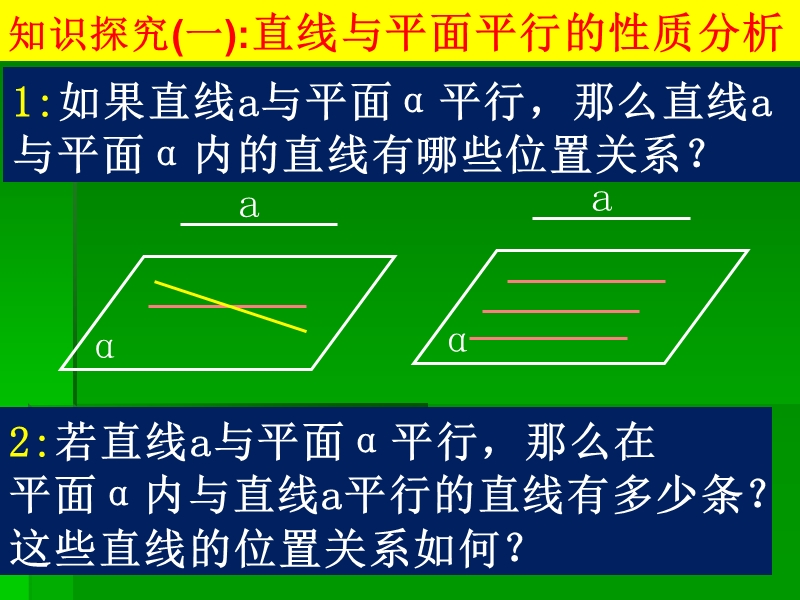 广东省人教a版数学课件 必修二 2.2.3 直线与平面平行的性质.ppt_第3页