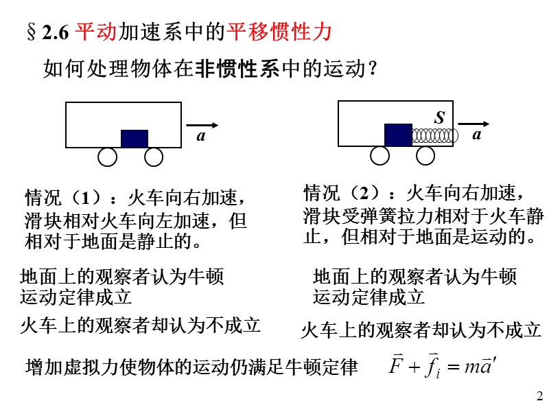 第2章牛顿运动定律第3讲.ppt_第2页