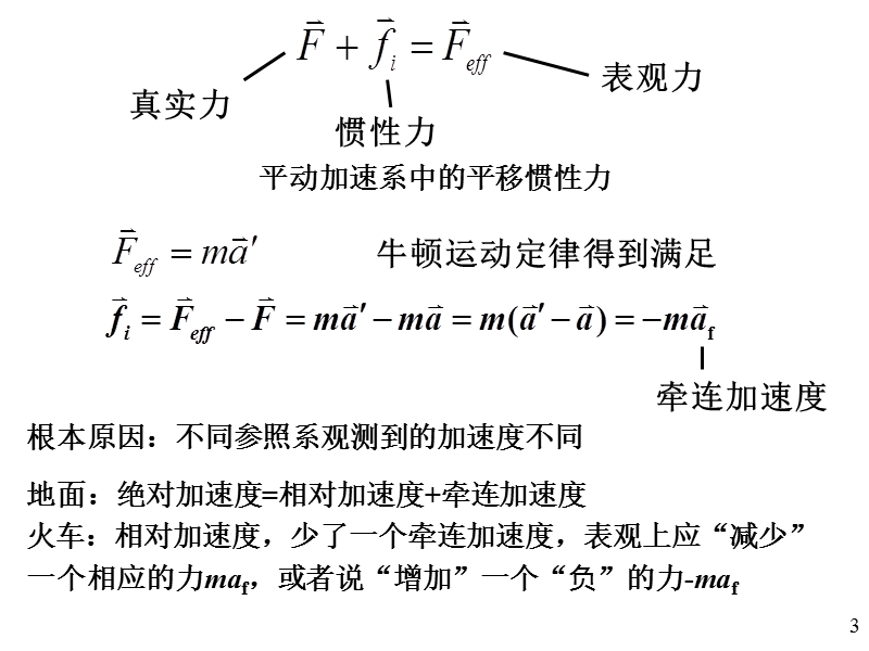 第2章牛顿运动定律第3讲.ppt_第3页