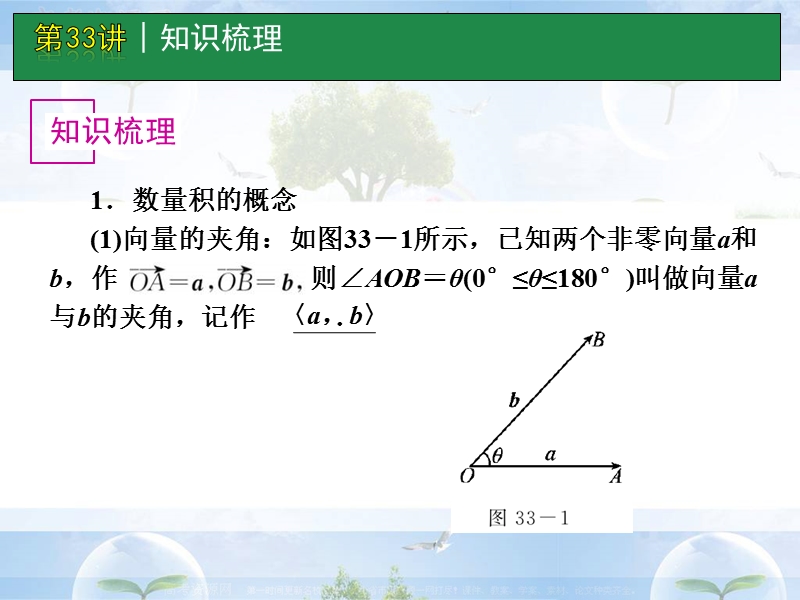 高考数学一轮单元复习：第33讲-平面向量的数量积及应用.ppt_第2页