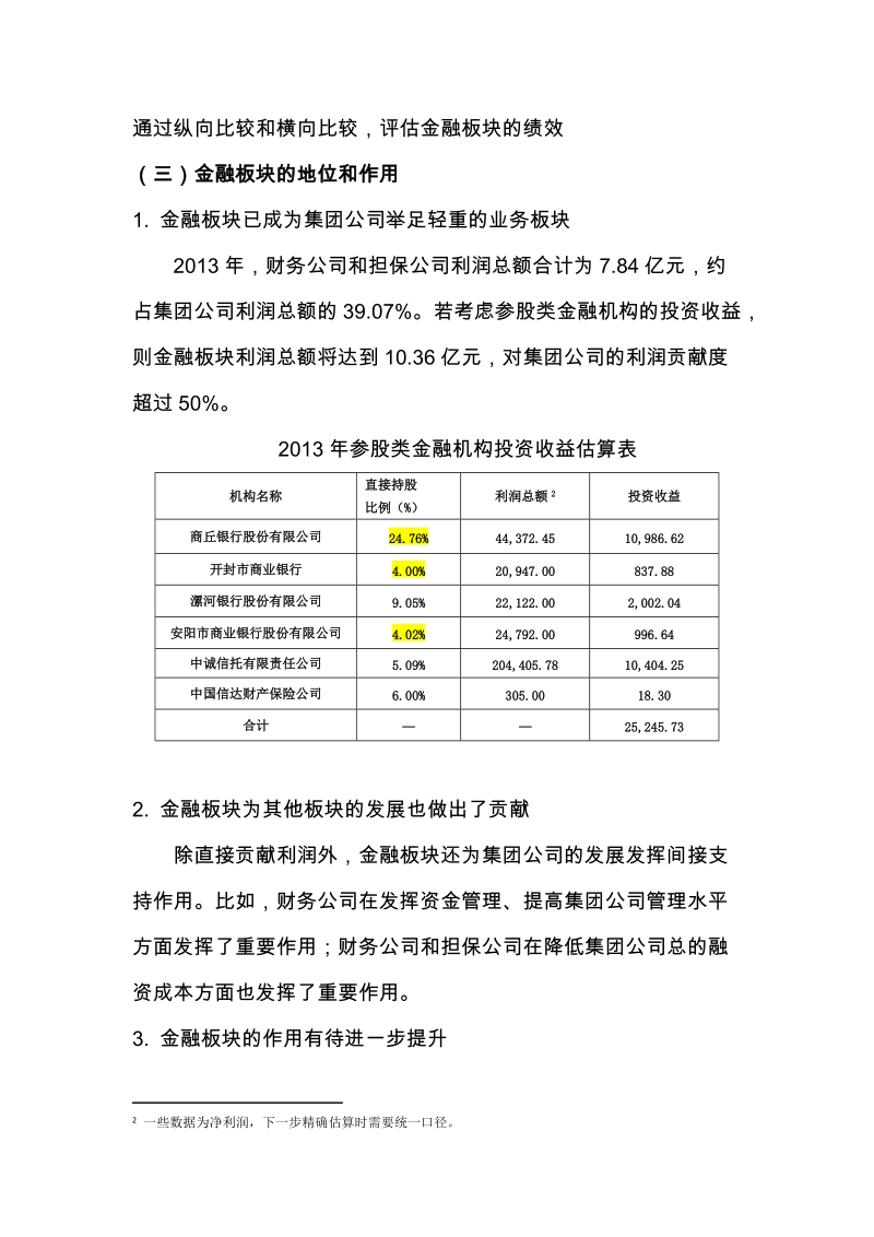 金融板块战略规划初步框架.doc_第2页