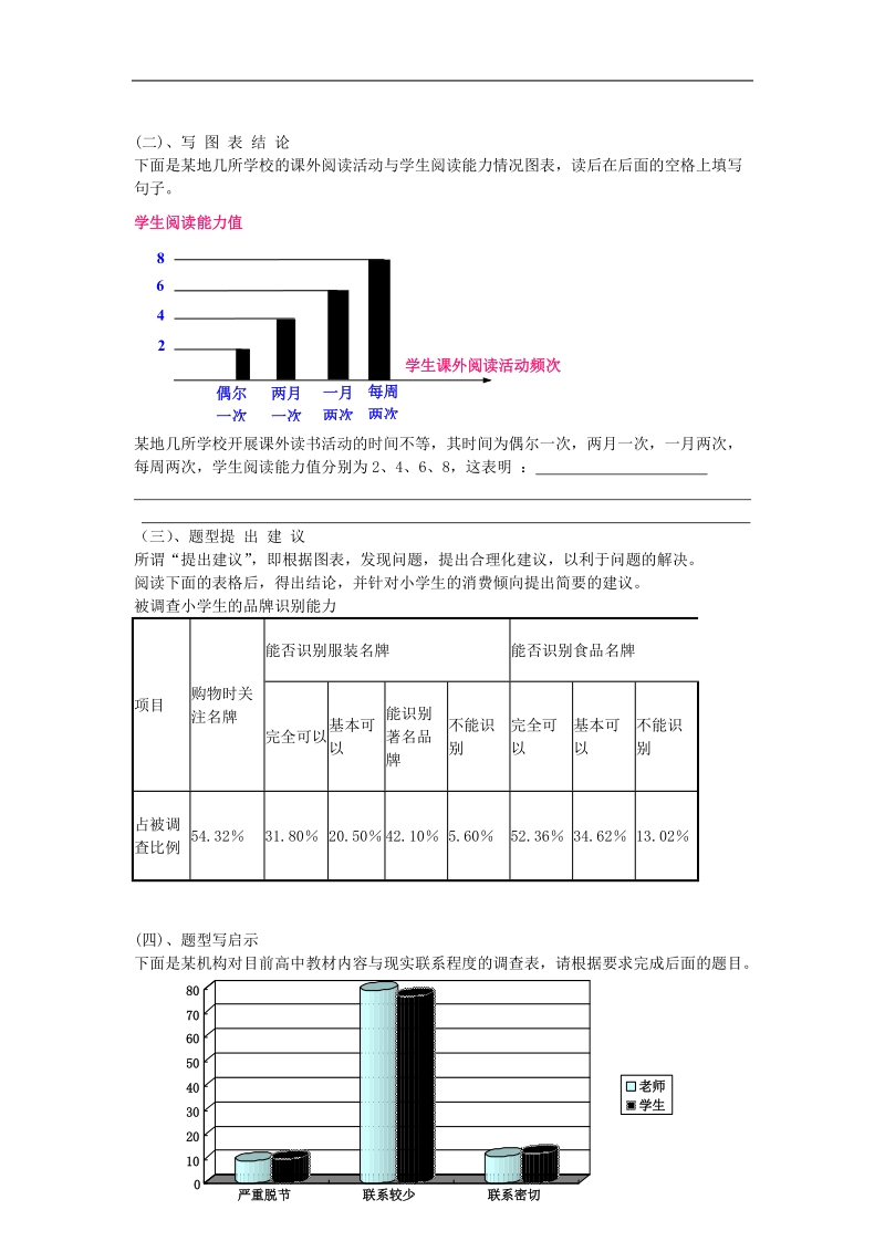 云南省德宏州梁河县第一中学高三语文一轮复习 图文转换之图标类学案 .doc_第2页