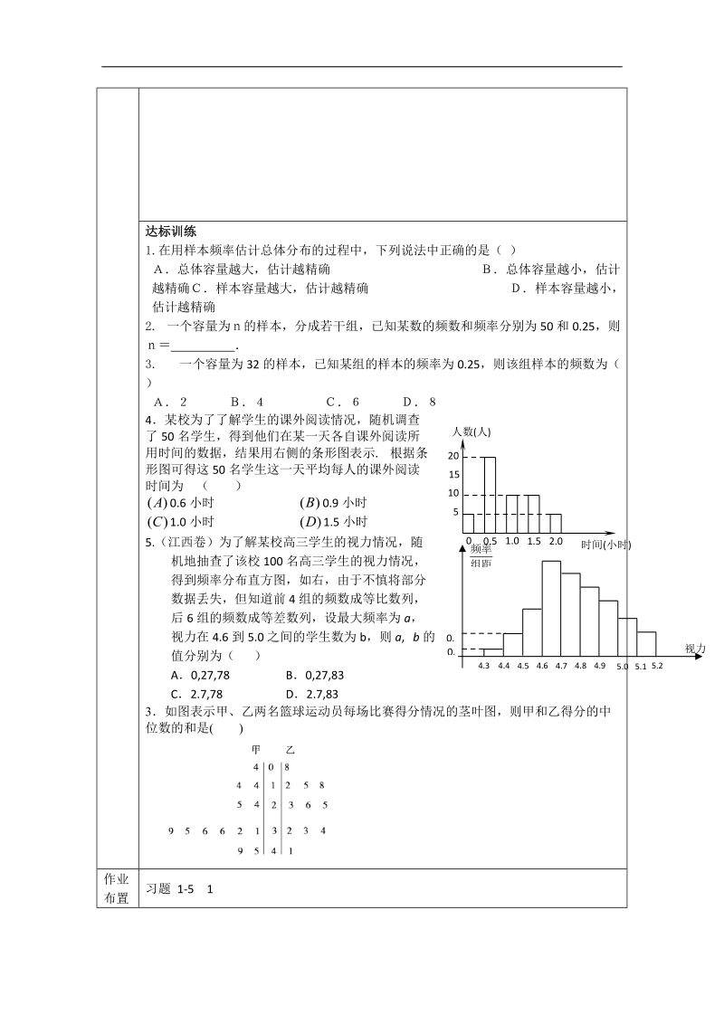 福建专用 高中数学人教a版必修3导学案：2.2.1《用样本的频率分布估计总体分布》2.doc_第2页