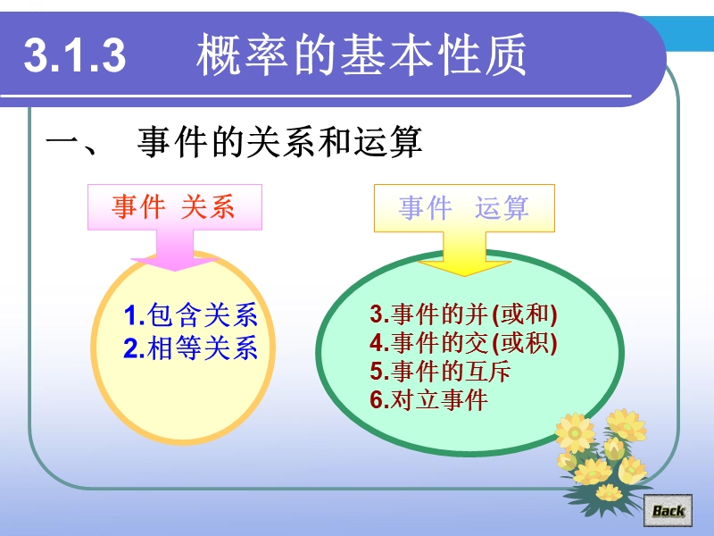 高一数学人教a版必修3课件：3.1.3 概率的基本性质2.ppt_第2页