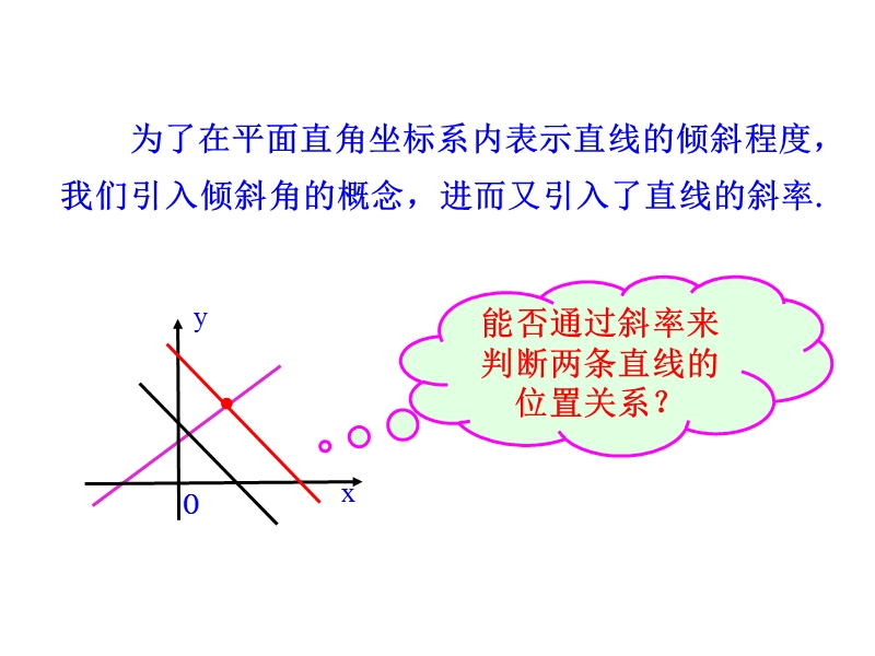 【课时讲练通】人教a版高中数学必修2课件：3.1.2 两条直线平行与垂直的判定（情境互动课型）.ppt_第3页