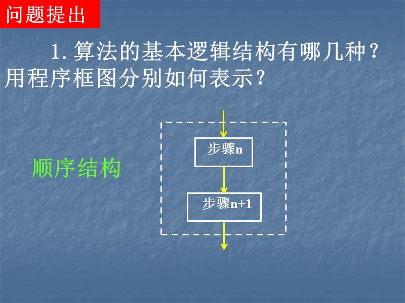 【步步高学案导学设计】高中数学人教a版必修三配套课件：1.1.2 程序框图与算法的基本逻辑结构(三）课堂教学素材2.ppt_第2页