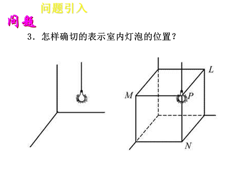 辽宁省沈阳市第二十一中学高中数学必修二课件 第四章 圆与方程 4.3.1 空间直角坐标系 .ppt_第3页