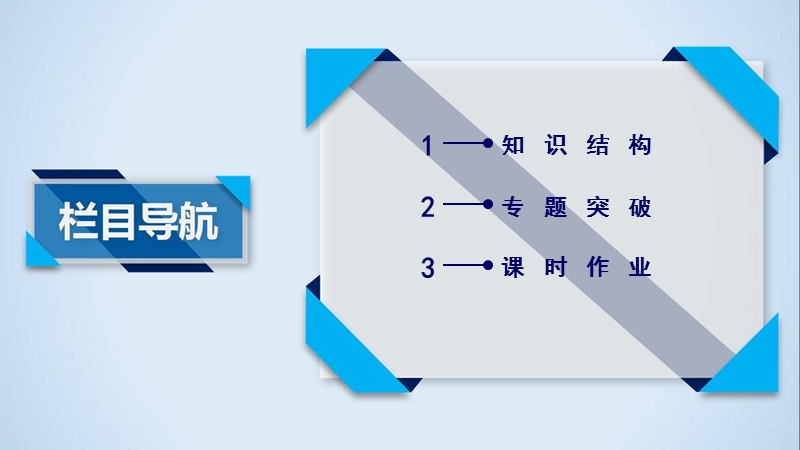 2017年春人教a版数学必修五课件：章末整合提升1.ppt_第3页