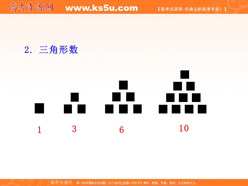 安徽省高二数学人教a版必修五课件：2.1 第1课时 数列的概念与简单表示法（共22张ppt） .ppt_第3页