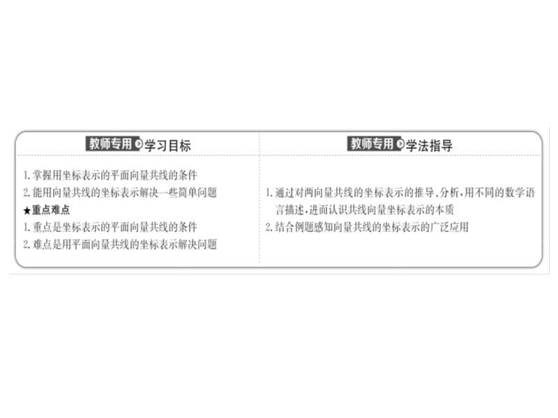 【世纪金榜】2016人教版高中数学必修四课件：2.3.4 平面向量共线的坐标表示 探究导学课型.ppt_第2页