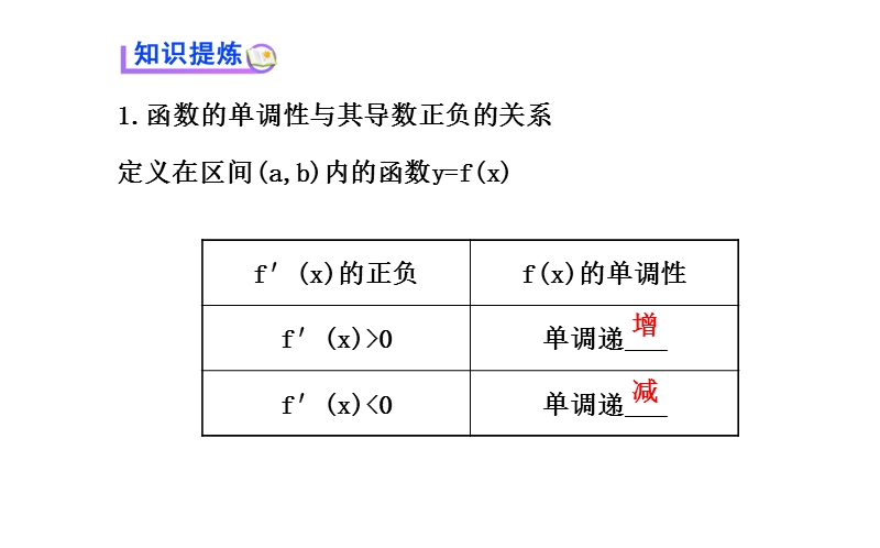 【课时讲练通】人教a版高中数学选修1-1课件：3.3.1 函数的单调性与导数（精讲优练课型）.ppt_第3页