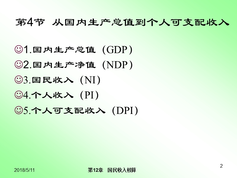 第12章  国民收入核算.ppt_第2页