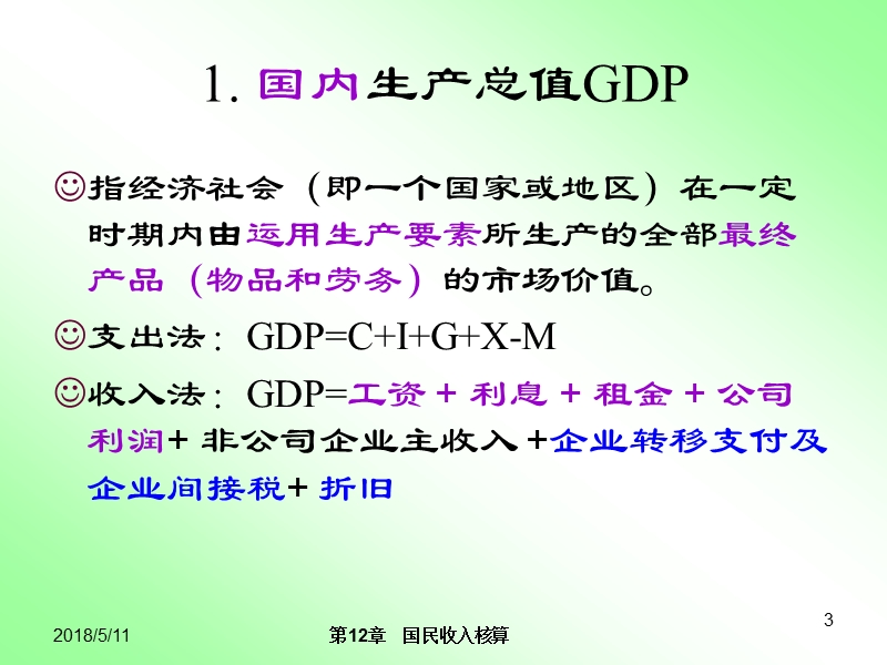 第12章  国民收入核算.ppt_第3页