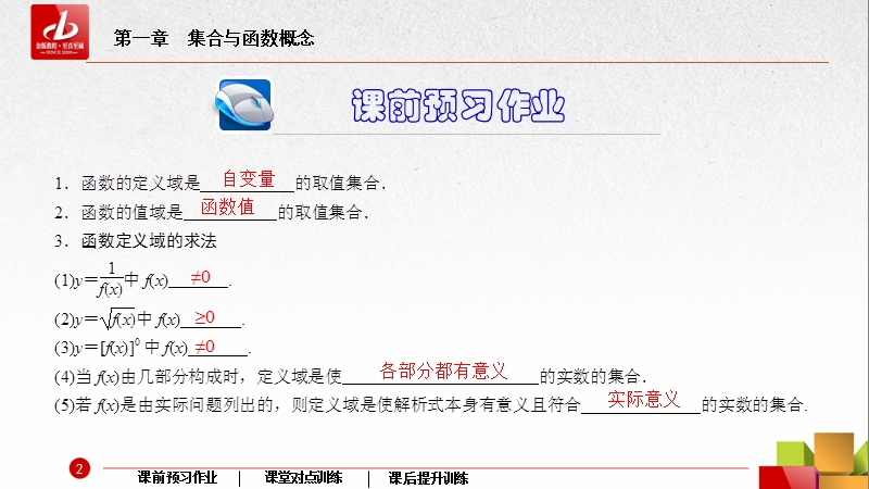 【金版教程】2016人教a版高中数学必修一课件：7函数的定义域、值域.ppt_第3页