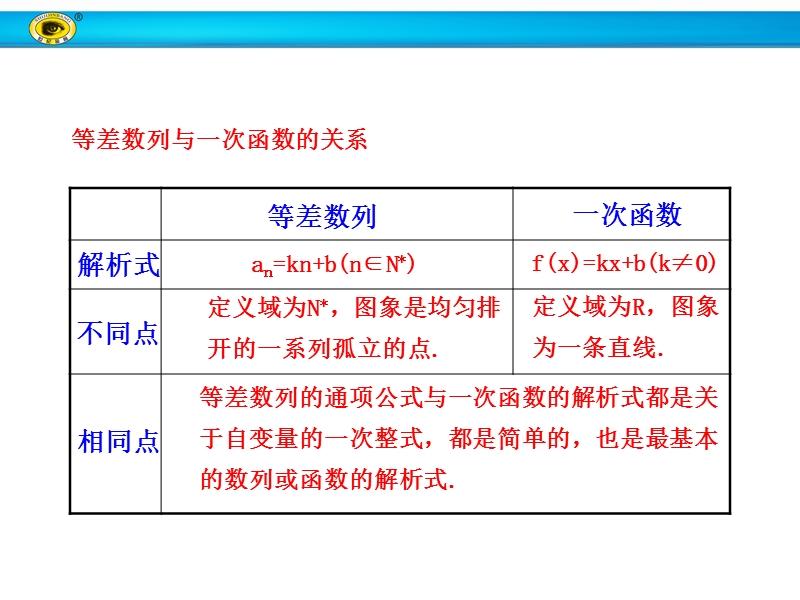 【世纪金榜】2017春人教a版高中数学必修五课件：2.2 第2课时 等差数列的性质 知识表格 .ppt_第3页