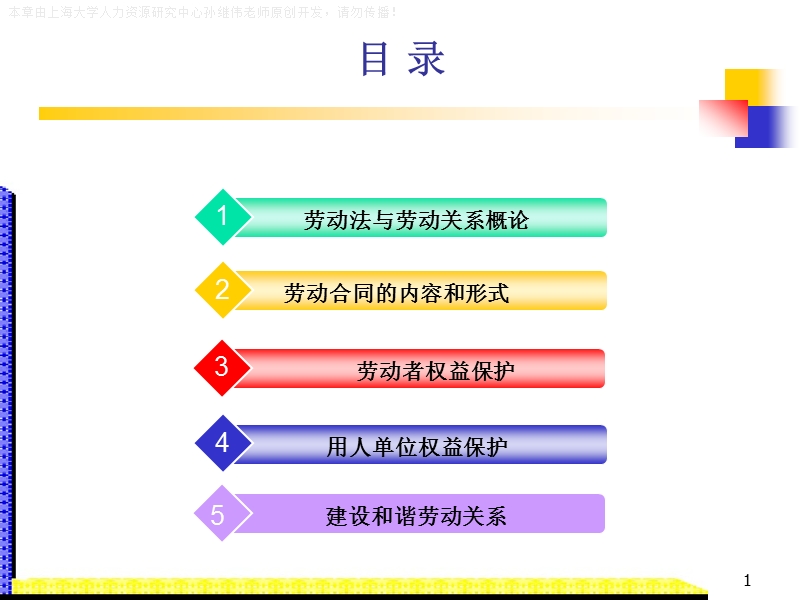 第10章劳动法规与劳动关系.ppt_第2页