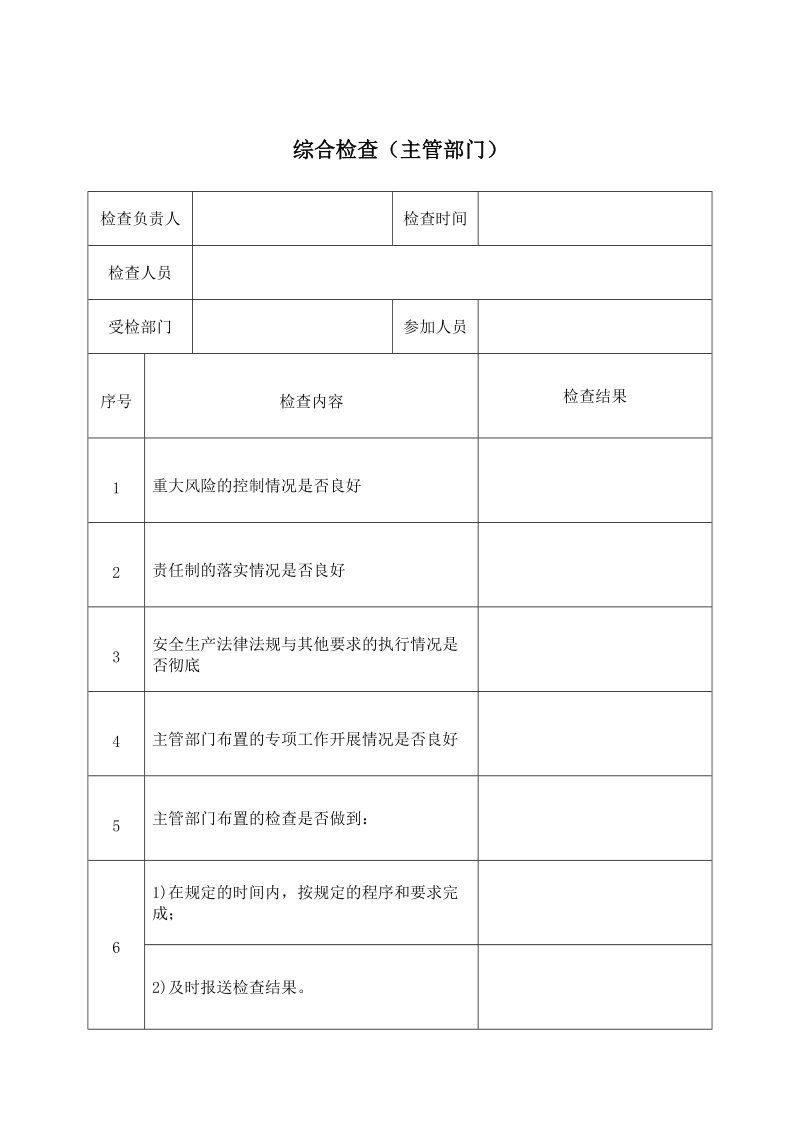 选矿厂标准化8.5综合检查.docx_第3页