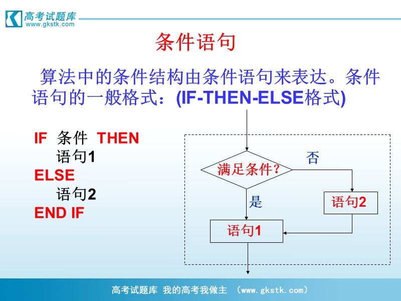 高中山东临清三中数学必修三课件：1.2.2条件语句.ppt_第2页