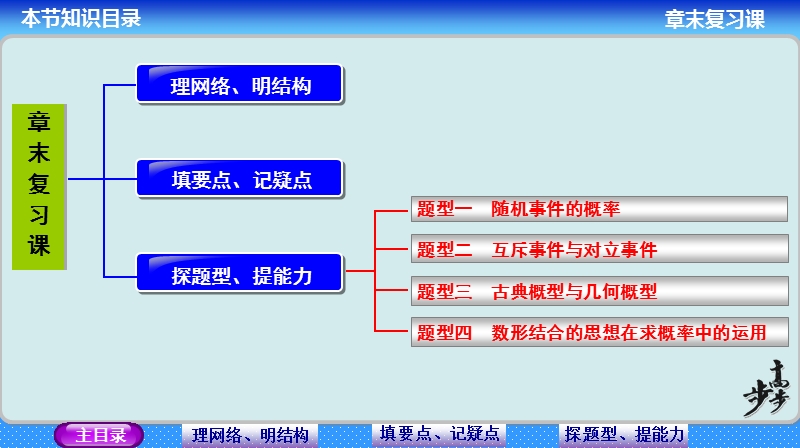 【步步高学案导学设计】高中数学人教a版必修三配套课件：概率 教师配套用书课件(共25张ppt).ppt_第2页