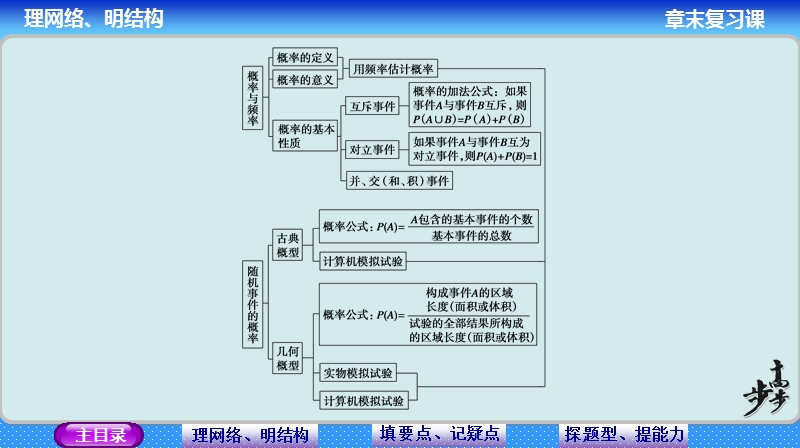 【步步高学案导学设计】高中数学人教a版必修三配套课件：概率 教师配套用书课件(共25张ppt).ppt_第3页