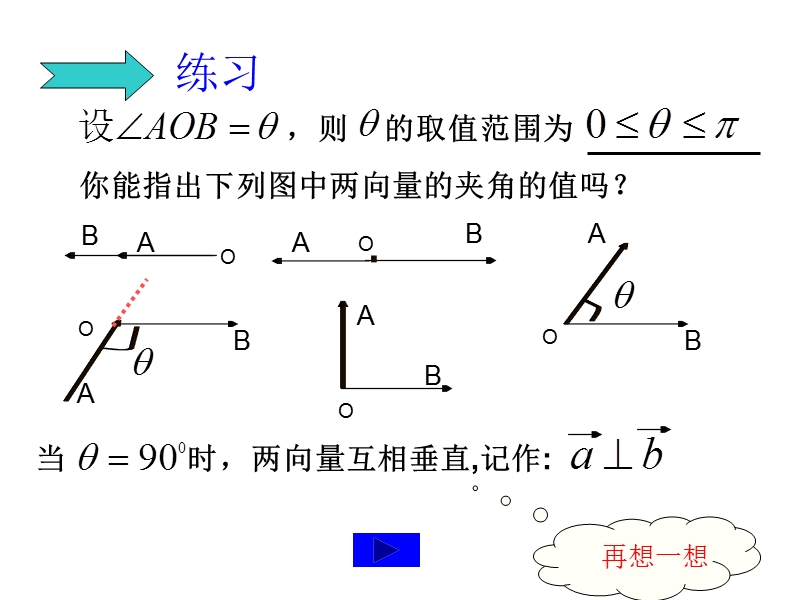 空间向量的数量积.pptx_第3页