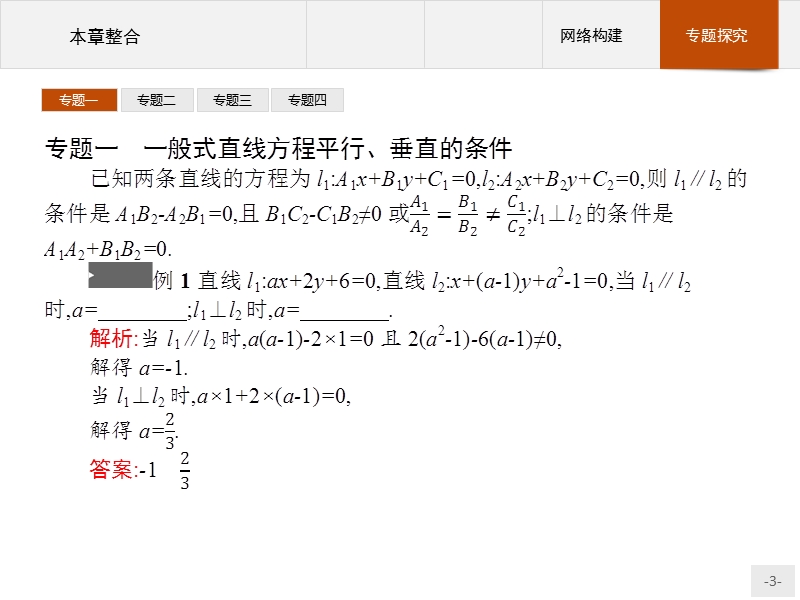 【测控设计】高一数学人教a版必修2课件：第三章　直线与方程 本章整合.ppt_第3页